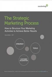 Strategic Marketing Process eBook