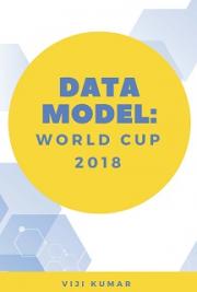 Data Model: World Cup 2018