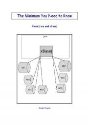 The Minimum You Need to Know about Java and xBaseJ