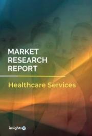 Global Patient Support Programs Market Analysis
