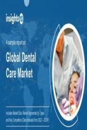 Global Dental Care Market Analysis Sample Report