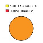 It’s a bittersweet yet perfect combination!