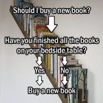 Bookaholics’ logic! 🤭