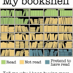 No image has ever described my life quite so well 😅