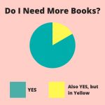 Makes perfect sense to me… 🤭