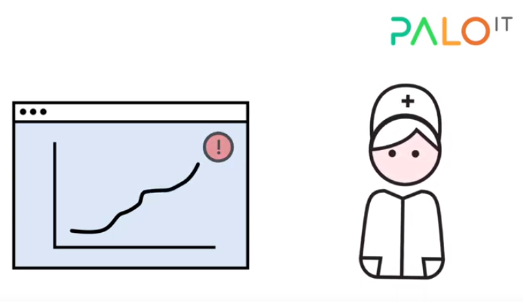 The Virtual Bed. An app to help with COVID-19 patients