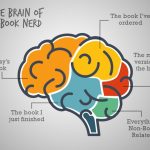 If there were a lobe for my TBR Pile, it would be huge!  😆