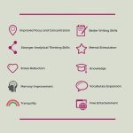 10 Benefits of reading books!