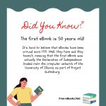Did you know?