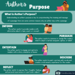 Author’s Purpose