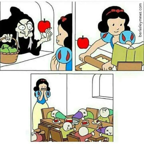 Alternate version of Snow White and the Seven Dwarfs 🤣
