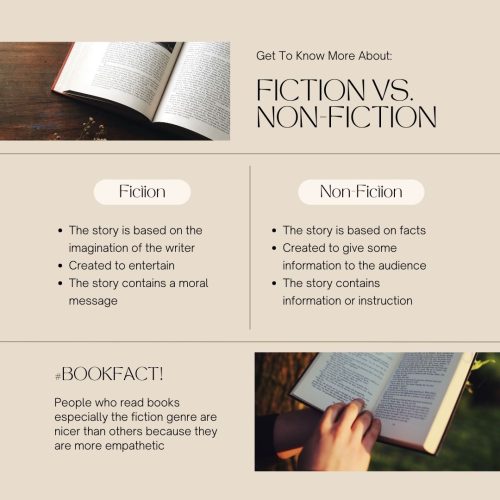Fiction VS Non-Fiction FUN FACT!