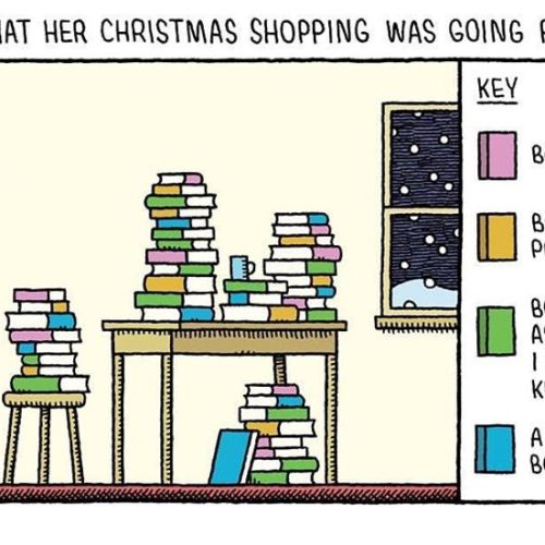 Too many yellow books! 😂