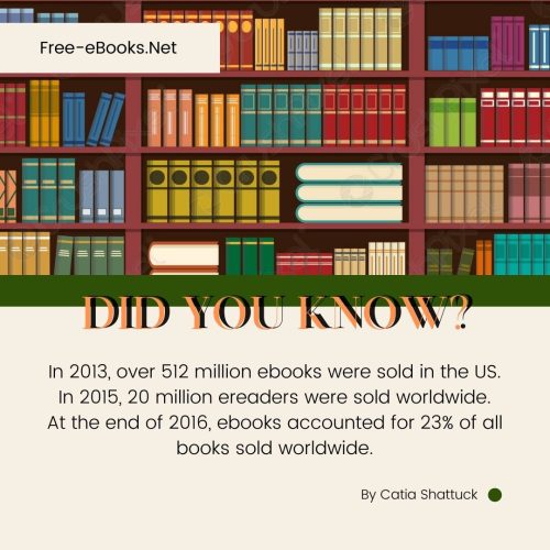 Fun Facts about Ebooks for Book Lovers