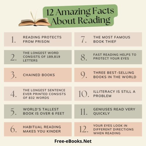 12 amazing facts you didn’t know about reading￼