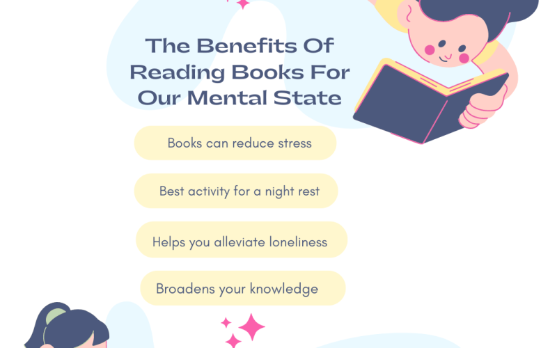 The Benefits of Reading Books for Our Mental State