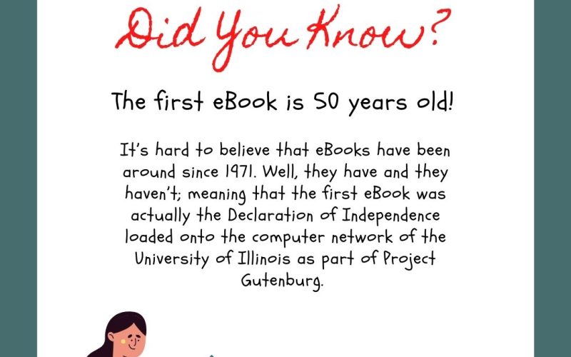 Did you know?