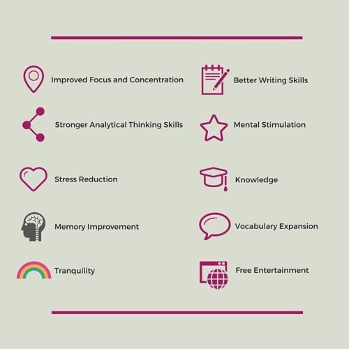 10 Benefits of reading books!