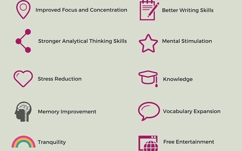 10 Benefits of reading books!