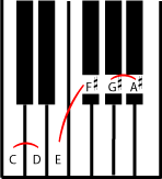 Whole Steps