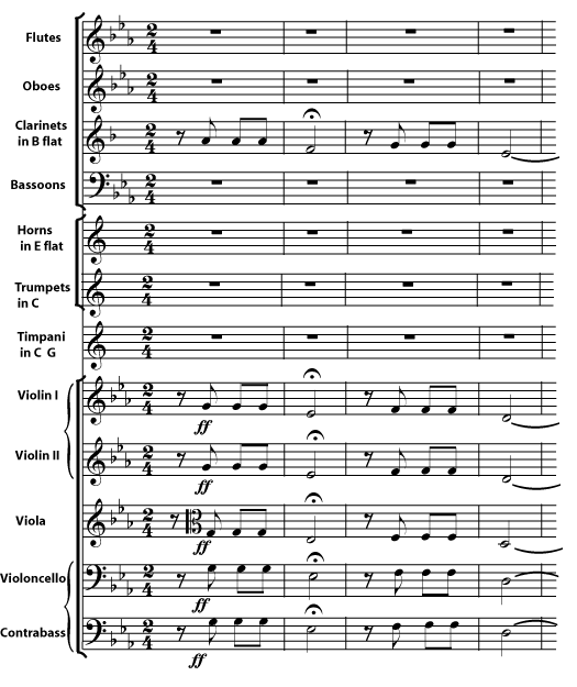 Systems of Staves
