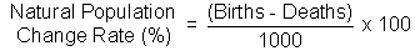 Figure (graphics1.png)