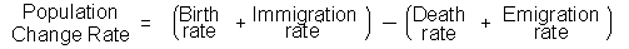 Figure (graphics2.png)