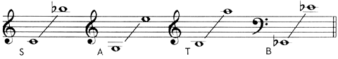 Figure (categorizing-voices.png)