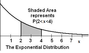 Figure (graphics2.png)