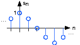 Cosine