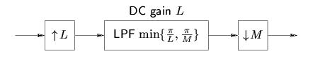 Figure (m10448fig1.png)