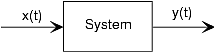 Definition of a system