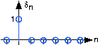 Unit sample