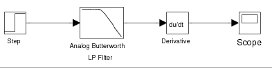 Figure (lab3CTSys2.png)