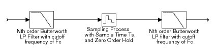 Figure (prelab.png)