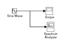 Figure (sine.png)