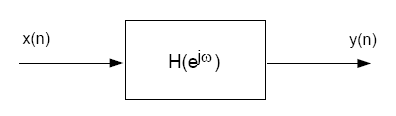 Figure (sys.png)