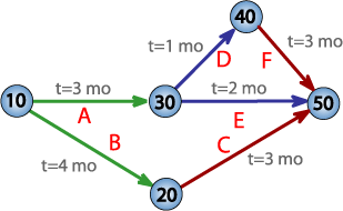 Figure (graphics4.png)