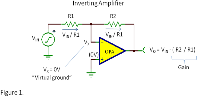 Figure (Object 1.png)