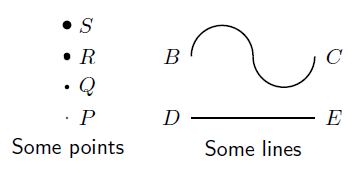 Points and Lines