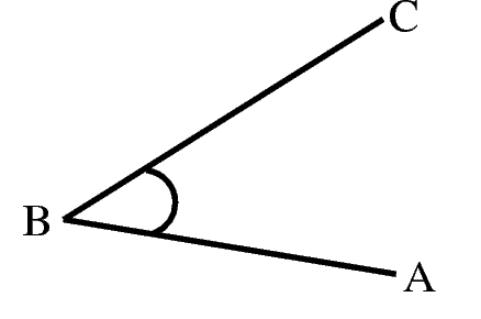 Angles