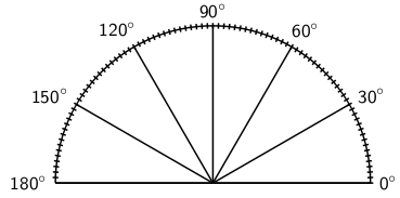 Using a Protractor
