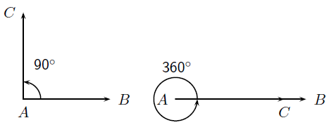 Special Angles