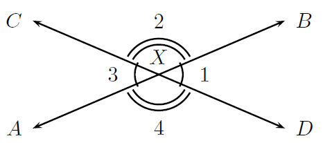 Special Angle Pairs