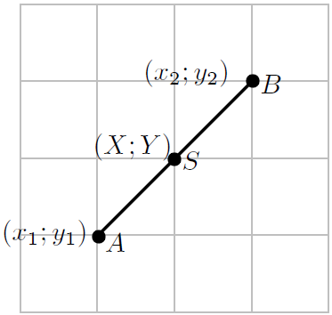 Midpoint of a Line