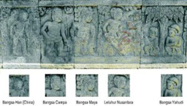 http://oediku.files.wordpress.com/2011/11/relief-bangsa2-di-candi-penataran.jpg?w=300&h=171