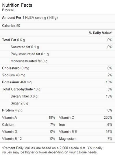 nutritionalValue.jpg
