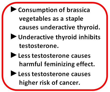 testosterone.jpg