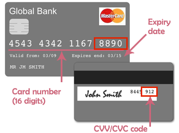 Credit card numbers with cvv