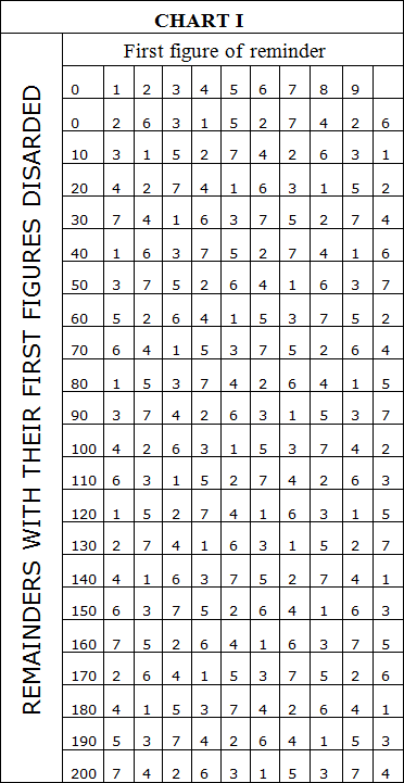/book-images/1518906136/tmp_f0f547f7ec5f198e3577ac6f8addfba4_acE3OT_html_m4e1e5c8a.png